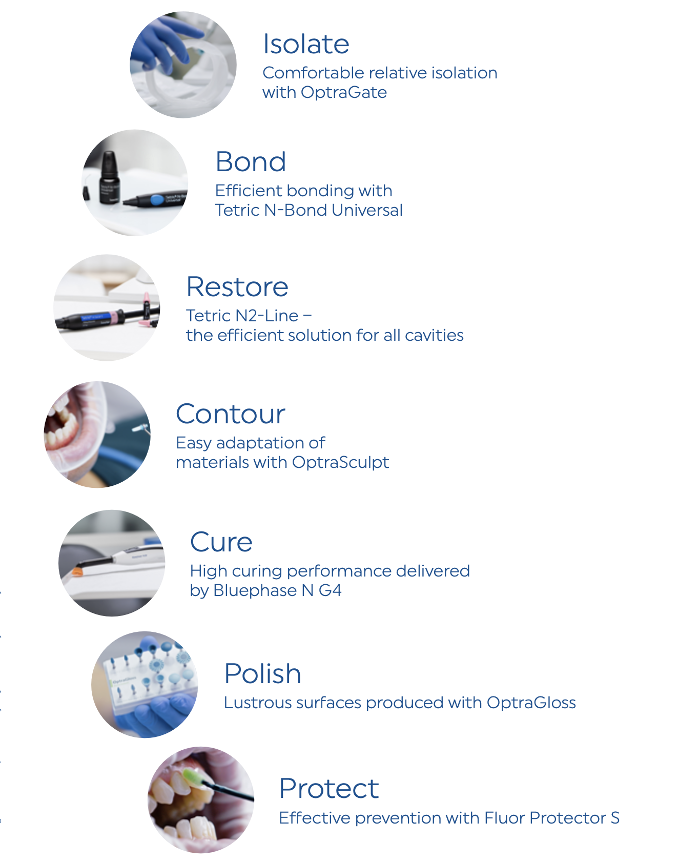 Composite Tetric 2 Ivoclar🌱Giải Pháp Trám Răng Thẩm Mỹ Tối Ưu🌱NHA KHOA MALL🌱
